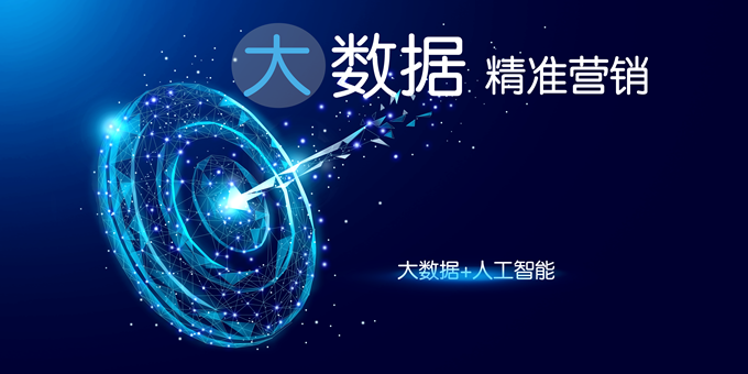 订单增长，从选择一款好的获客产品开始！