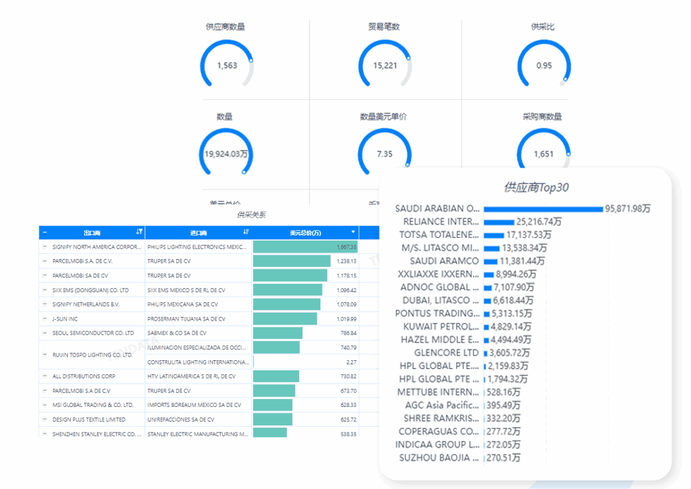 市场分析,ledger钱包官网市场分析,市场分析功能