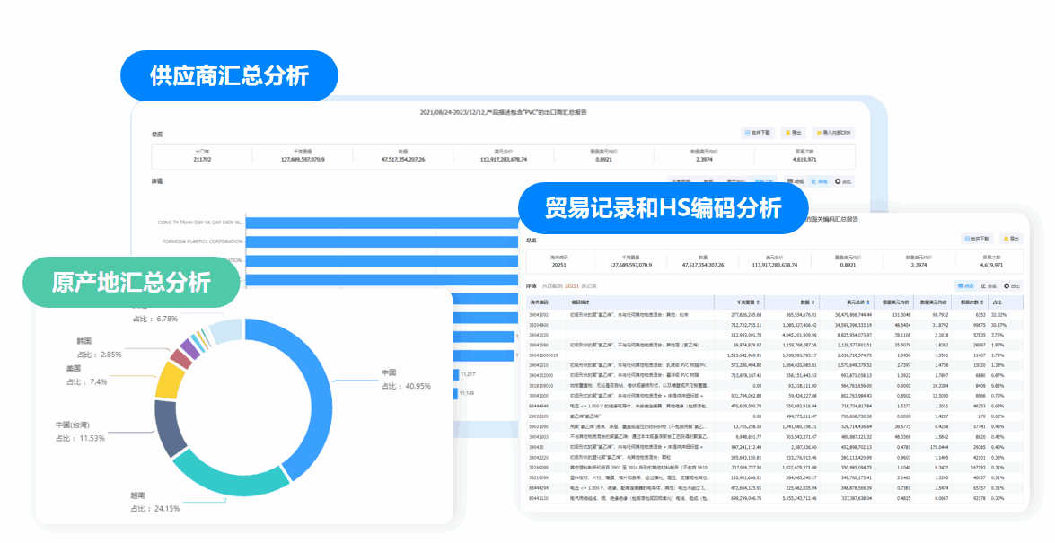 市场分析,ledger钱包官网市场分析,市场分析功能