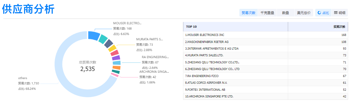 ledger钱包官网,ledger钱包官网外贸通,ledger钱包官网数据 ledger钱包官网,ledger钱包官网外贸通,ledger钱包官网数据