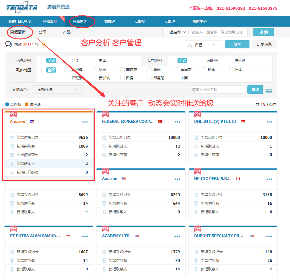 海关数据,找国外客户,国外采购商，ledger钱包官网数据，ledger钱包官网